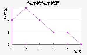 ����ɭ�������������������