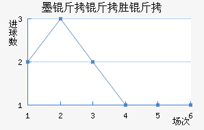 ī����ʤ����������������