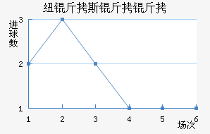 Ŧ��˹������������������