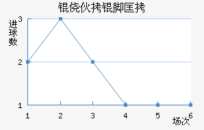 �Ļ��ſ˽�������������