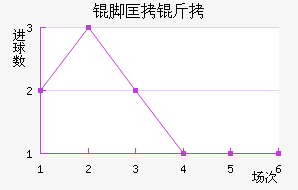 �ſ�����������������