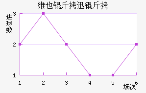 άҲ��Ѹ�ٽ�������������