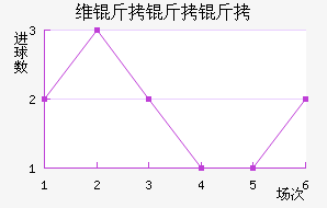 ά��������������������