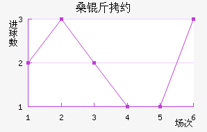 ɣ��Լ�����ǽ�������������