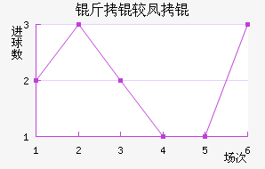 ���Ϸ�ǽ�������������