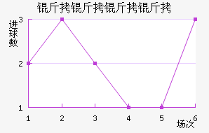 ���������������������