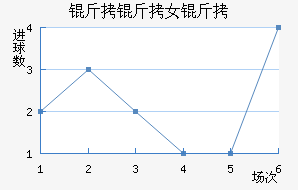 ��������Ů���������������