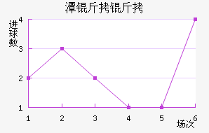 ̶������������������