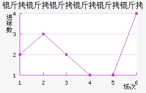 �����������ӽ�������������