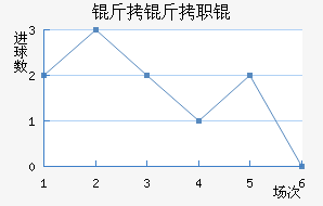 ����ְͽ�������������