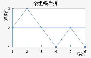 ɣ̹�¾�����������������