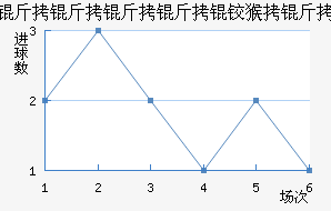 ���������º��ǽ�������������