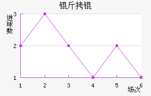 ��衽�������������