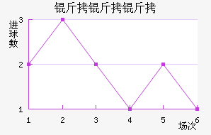 ������˹�ӽ�������������