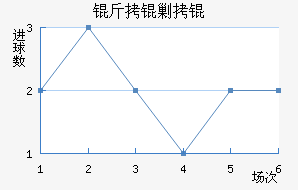 ���ˮ�ֽ�������������