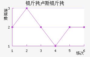�µ���¬˹��觽�������������