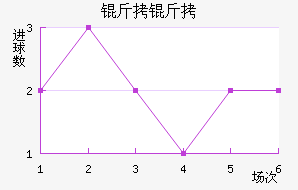 ����Ľ��ڽ�������������