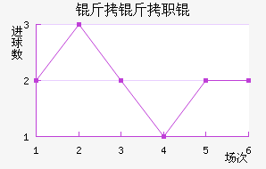 ����ְͽ�������������