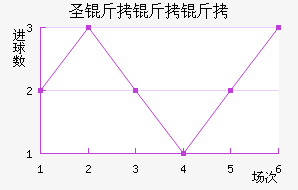 ʥ������˹��������������