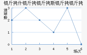 ��ʲ����˹���޽�������������