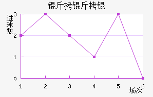 ����ӽ�������������