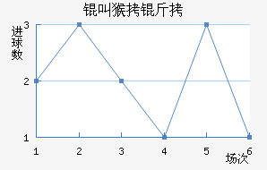 �к��ӽ�������������