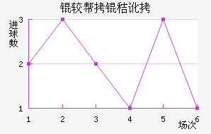 �ϰ��նؽ�������������