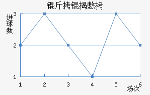 ���ұ��ӽ�������������