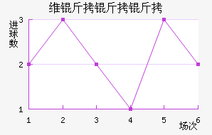 ά������Ɲ��������������