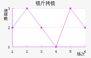 ��˽�������������