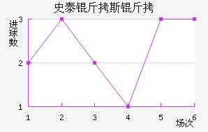 ˹����˹��������������