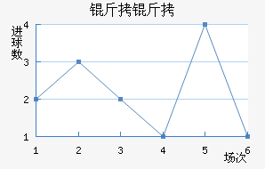 ���ٽ�������������