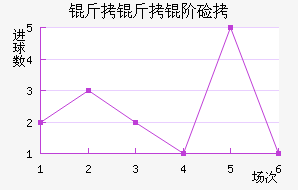 �����׼ӽ�������������