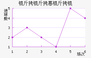 ����Ľ��ڽ�������������