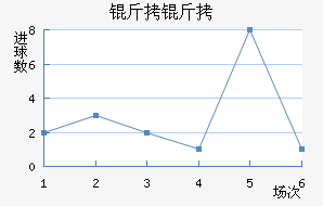 ���ɽ�������������
