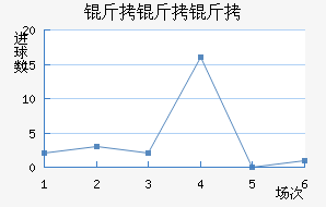 �������˽�������������