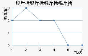 �������н����������������