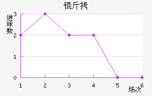 �򱤽�������������