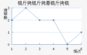 ����Ľ��ڽ�������������