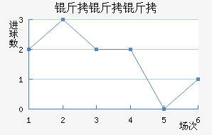 �����ɽ�������������