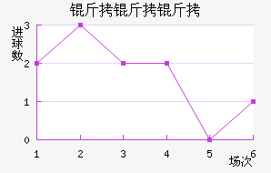 �����ֽ�������������