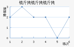 ������������������������