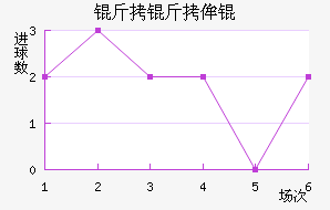 ����ٰͽ�������������