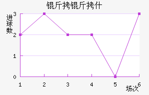 ����ʲ������������������