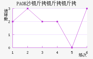 PAOKɳ��������������������