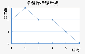 ׿����˹��������������