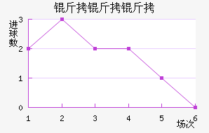 ��������������������