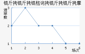 �����ղ�����Ħ��������������