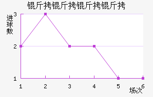 �������ǽ�������������