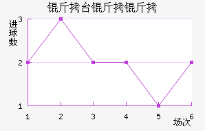 ��̨�����������������